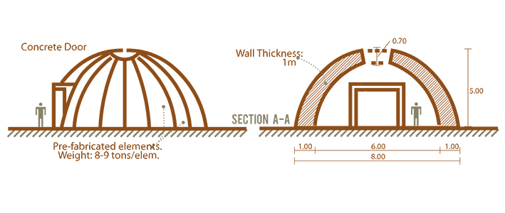 albanian bunker design